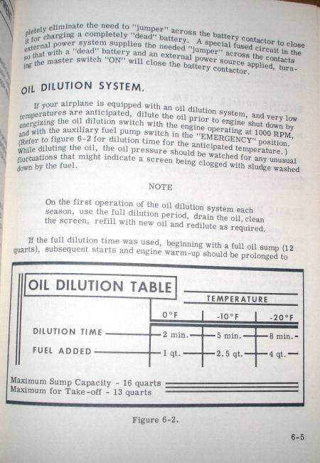 1968 Cessna 185 SkyWagon Owner's manual, US $102.00, image 6