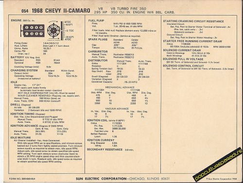 1968 chevrolet chevy ii/camaro v8 350 ci /295 hp car sun electronic spec sheet