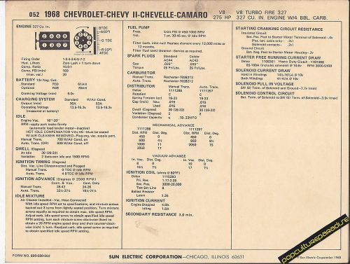 1968 chevy ii/chevelle/camaro v8 327 / 275 hp 4bbl car sun electronic spec sheet