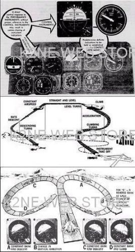 Instrument flight rating manuals - both volumes - on cd - k2ne web store