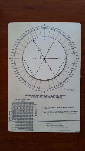 Uscg marine navigation course and leg identifier for search and rescue