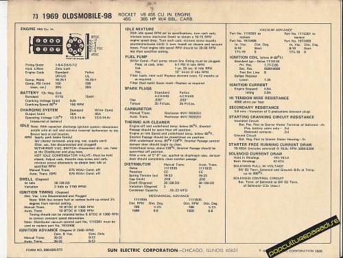 1969 oldsmobile 98 rocket 455 ci v8 365 hp car sun electronic spec sheet