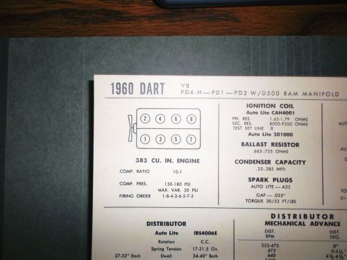 1960 dodge dart eight series pd4-h pd1 pd2 w/d500 models 383 ci v8 tune up chart