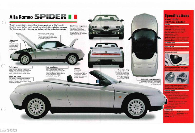 Alfa romeo spider imp brochure: 1997,1996,1995,......