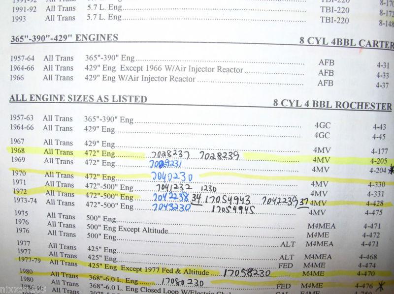 ROS QUADRAJET CARBURETOR 1971 CADILLAC ELDORADO 472 cid FLEETWOOD 500 V8 DEVILLE, US $0.88, image 12