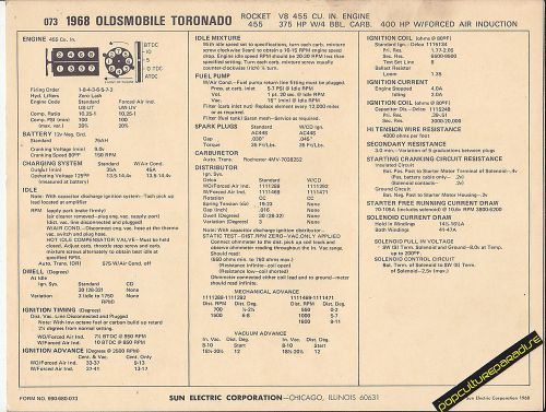 1968 oldsmobile toronado rocket 455ci 375-400 hp car sun electronic spec sheet