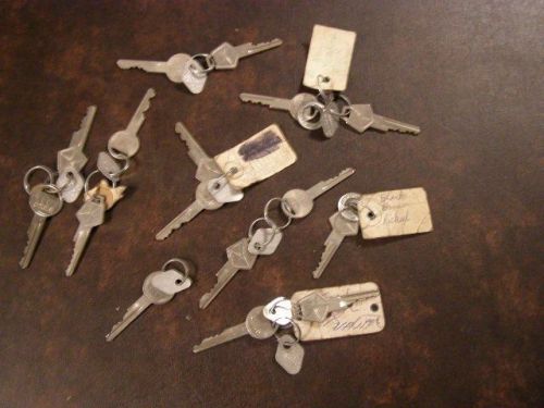 Mopar keys
