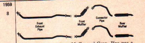 1959 buick electra dual exhaust, aluminized with resonators