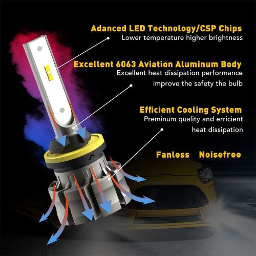 2PCS 880 LED Bulbs Fog Driving Light 48W Lamps 4000LM 6500K Super Bright 884 885, US $23.99, image 2