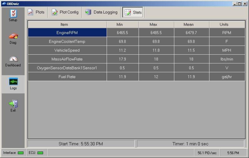 OBDLink SX - FREE 2-DAY PRIORITY SHIPPING - USB OBD2 ii module, ScanTool 425801, US $44.95, image 5