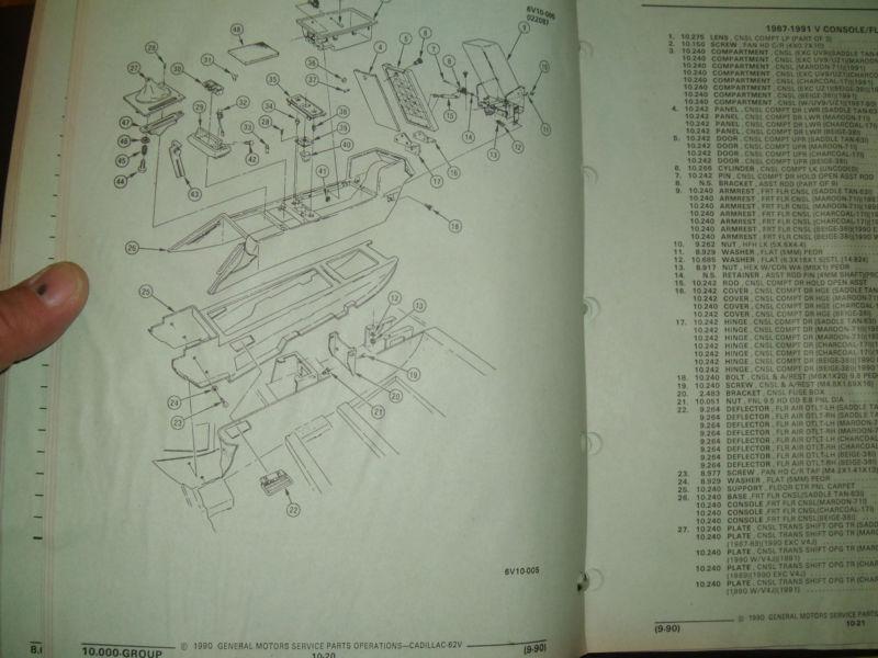Purchase 1987 / 1988 / 1989 / 1990 / 1991 / CADILLAC ALLANTE PARTS