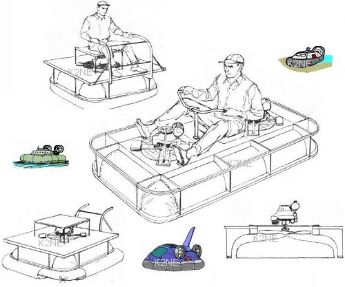 Hovercraft plans and much more - collection - on cd - k2ne web store
