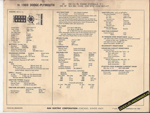 1969 dodge-plymouth-chrysler 383 ci 355 hp engine car sun electronic spec sheet