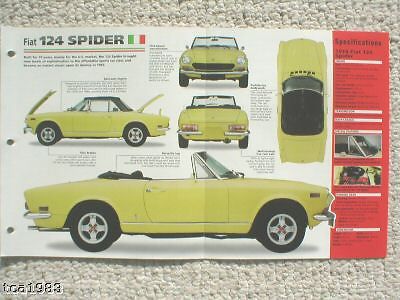 Fiat 124 spider spec sheet/brochure/catalog: 1974,.....