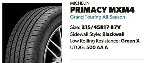 Michelin primacy mxm4 215/45r17 tire