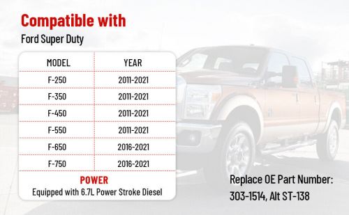 303-1514 For Ford 6.7L Powerstroke Rear Crankshaft Seal Installer Alt ST-138 New, US $145.99, image 2