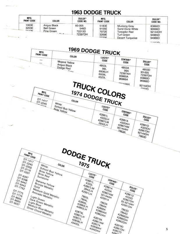 1959 1960 1961 1962 1963 1964 1965 1966 1967-1975 dodge trucks paint color lists