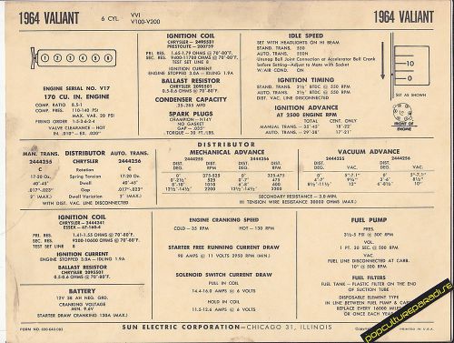 1964 plymouth valiant 6 cylinder 170 ci engine car sun electronic spec sheet