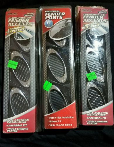 Wholesale lot resale automotive