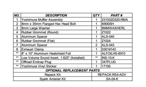 Yoshimura Yamaha YZ250F RS-4 Exhaust Slip On Stainless / Aluminum 2024 - 231032D, US $519.99, image 12