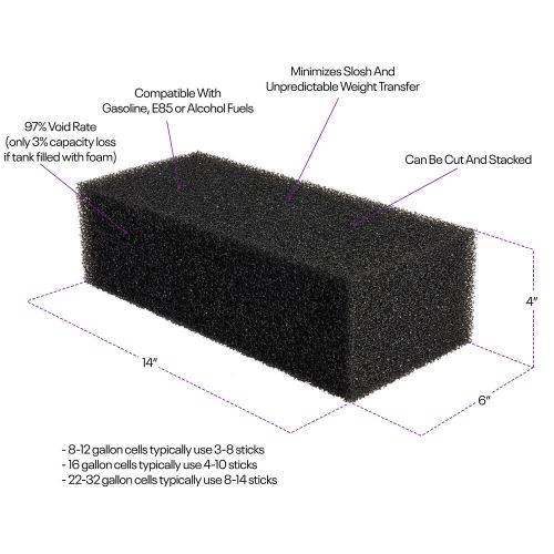 Speedway Motors Single Anti-Slosh Fuel Cell Foam Insert Block, 14x4x6" Inch, US $19.99, image 5