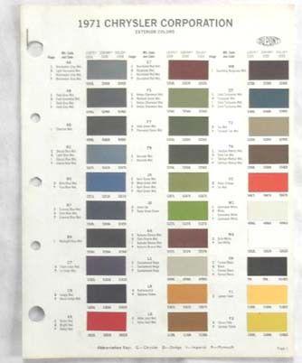 1971 chrysler dodge plymouth dupont exterior  color paint chip chart all models 