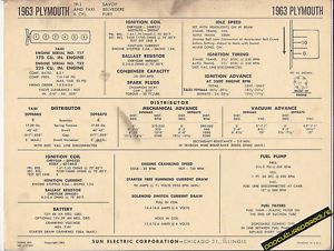 1963 plymouth taxi/savoy/belvedere/fury 170/225 car sun electronic spec sheet