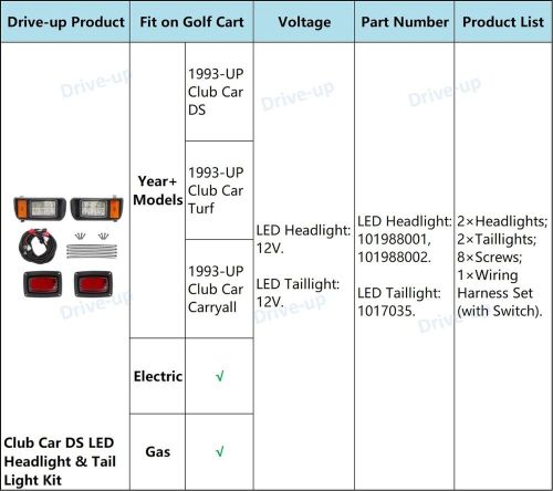 Drive-up club car ds led head light kit headlight led