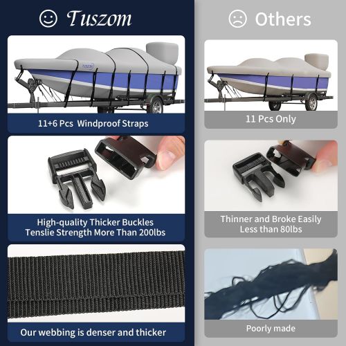 Tuszom 900D Solution-Dyed Bass Boat Cover Marine Grade Polyester Canvas Anti-UV, US $126.44, image 3