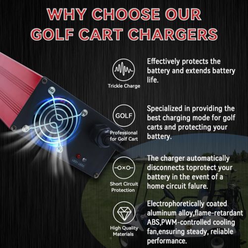 36 Volt 18 AMP Golf Cart Battery Charger for Club Car, EZGO & Yamaha, Crowfoot, US $145.21, image 11