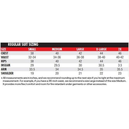 Speedway Formula SFI 3.2A/5 1-Piece Racing Suit, US $449.99, image 5