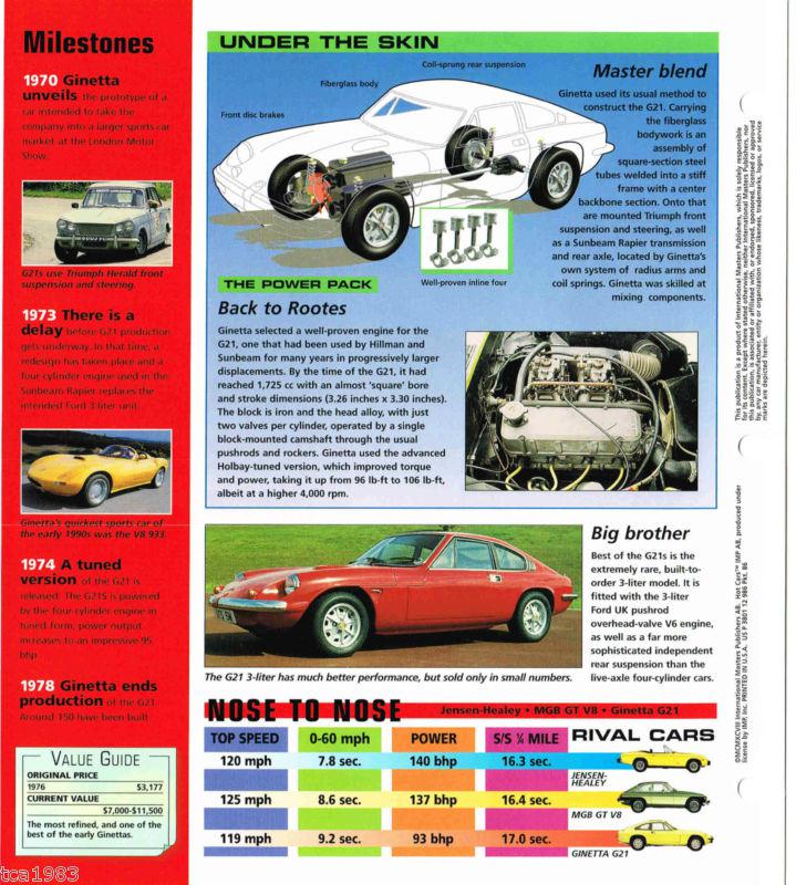 GINETTA G21 IMP Brochure, G-21: 1975,1976,1977,........, US $12.00, image 4