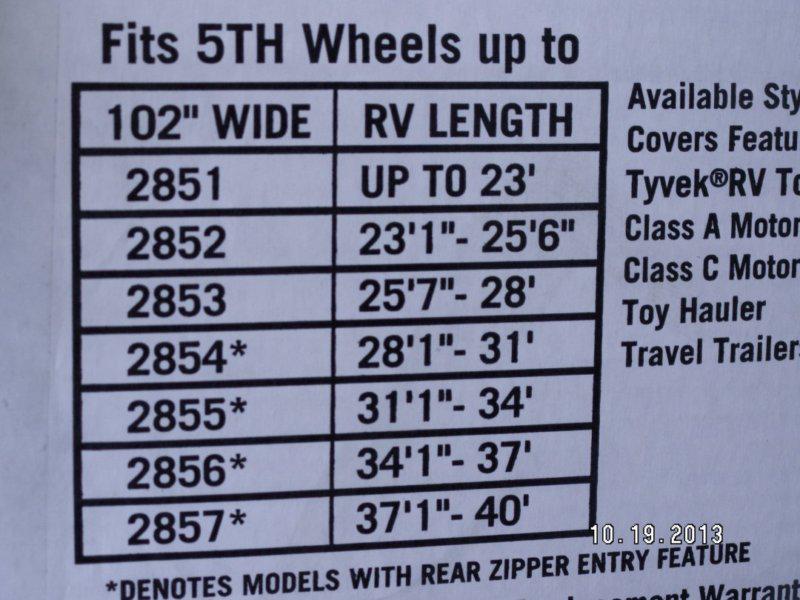 ADCO 5TH WHEEL 2854 TYVEX COVER 28'1
