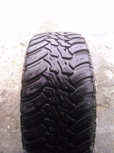 35x12.50 20 amp like new all terrains