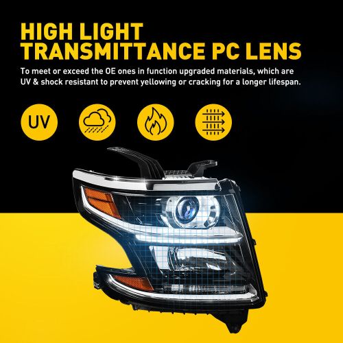 For 2015-2020 Chevy Suburban Tahoe DRL Projector Headlights Lamps LH & RH Black, US $292.99, image 19