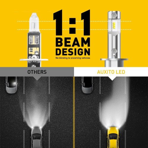 AUXITO H1 LED Headlight Bulbs Conversion 6500K Super White Light Bulb Lamp EOE, US $38.99, image 6