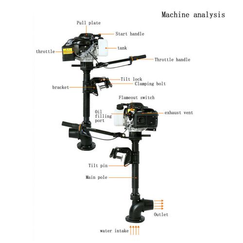 4-Stroke 4HP Jet Pump Outboard Motor Fishing Boat Engine 55CC Boat Kayak Motor, US $263.00, image 5