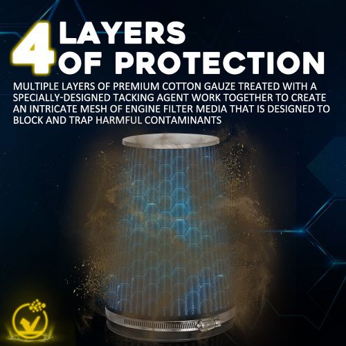 Car Air Intake Cone Filter Replacement Dry Air Filter Blue Short 6" Universal, US $23.99, image 2