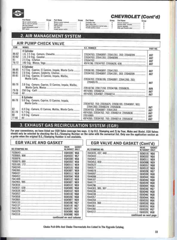 1989 Standard Emission Controls Application & Parts Guide Catalog, US $25.00, image 3