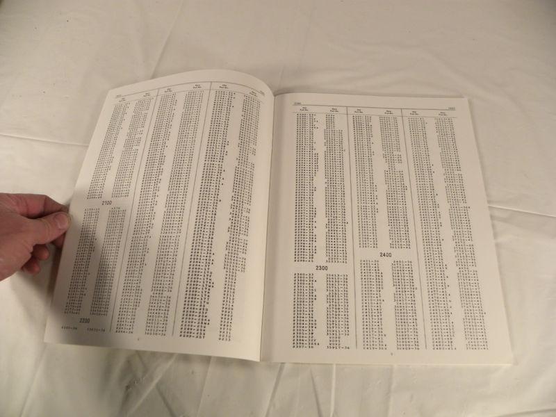 Purchase HARLEY DAVIDSON MANUAL CROSS INDEX OF PART NUMBERS TO 1951 in