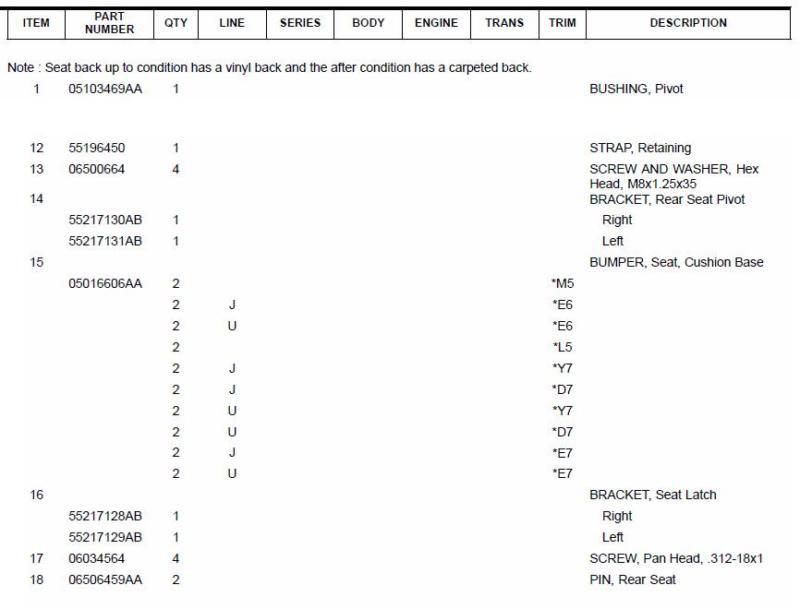 Purchase Jeep Wrangler TJ Rear Seat Brackets / Latches 19972001 9701