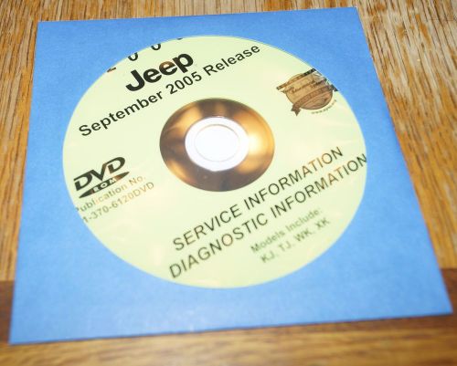2006 dodge jeep grand cherokee service shop manual on dvd rom