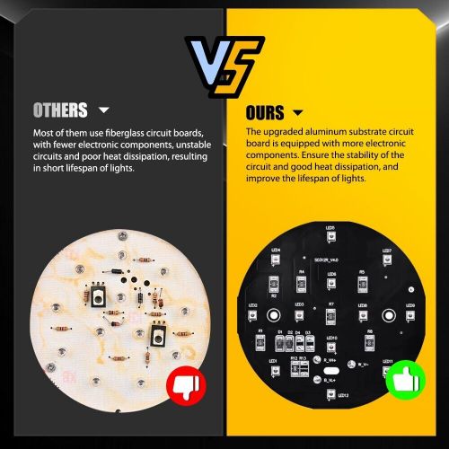 4Inch 12V Marker LIGHTS LED Bullet Amber Red Truck Trailer RV Round Side Lamp 4X, US $51.99, image 10