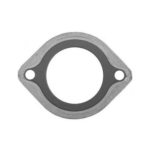 Buy Stant 25295 Thermostat Seal in United States, United States, for US