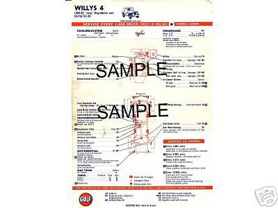1957 1958 1959 1960 buick lubrication tune-up charts