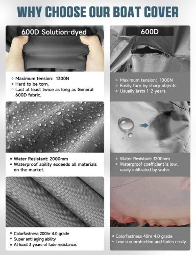 Boat Cover with Motor Cover 600D Solution-Dyed Polyester Waterproof Trailerable, US $116.34, image 6