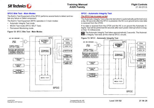 Airbus A320 Family Training Manual Airframe & Powerplant Electro Avionics, US $22.00, image 4