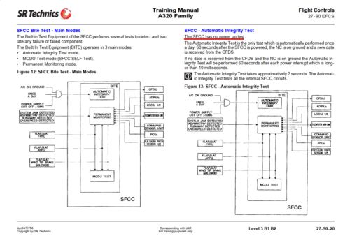 Airbus A320 Family Training Manual Airframe & Powerplant Electro Avionics, US $22.00, image 8