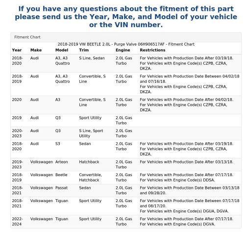 2018-2019 VW BEETLE 2.0L - Purge Valve 06H906517AF, US $29.99, image 3