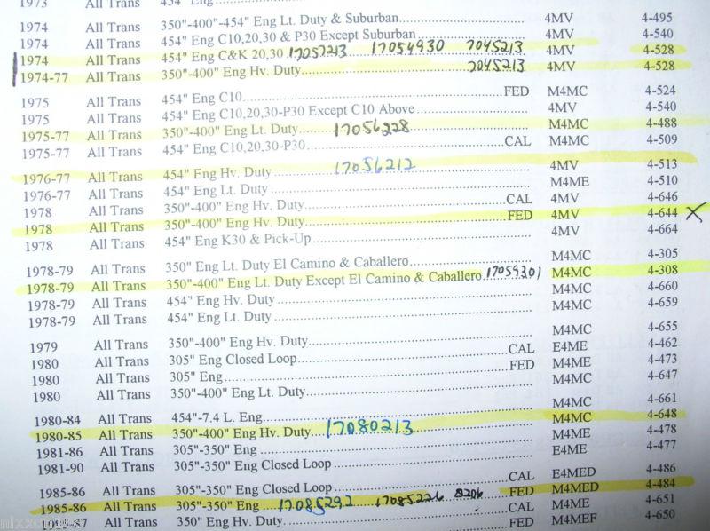 ROS QUADRAJET 4bbl CARBURETOR 1978 GMC CHEVROLET 350 cid TRUCK 400 V8 BLAZER , US $39.78, image 12